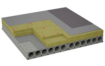 considerations of Path Of Condie flat roofing insulation
